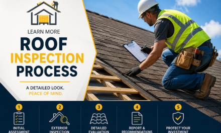 Roof Inspection Process for Commercial Insurance Claims