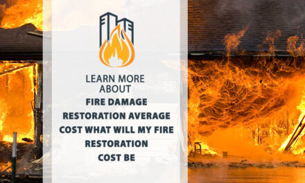 Trusted Fire Restoration Damage Company – Fast, Safe, Reliable